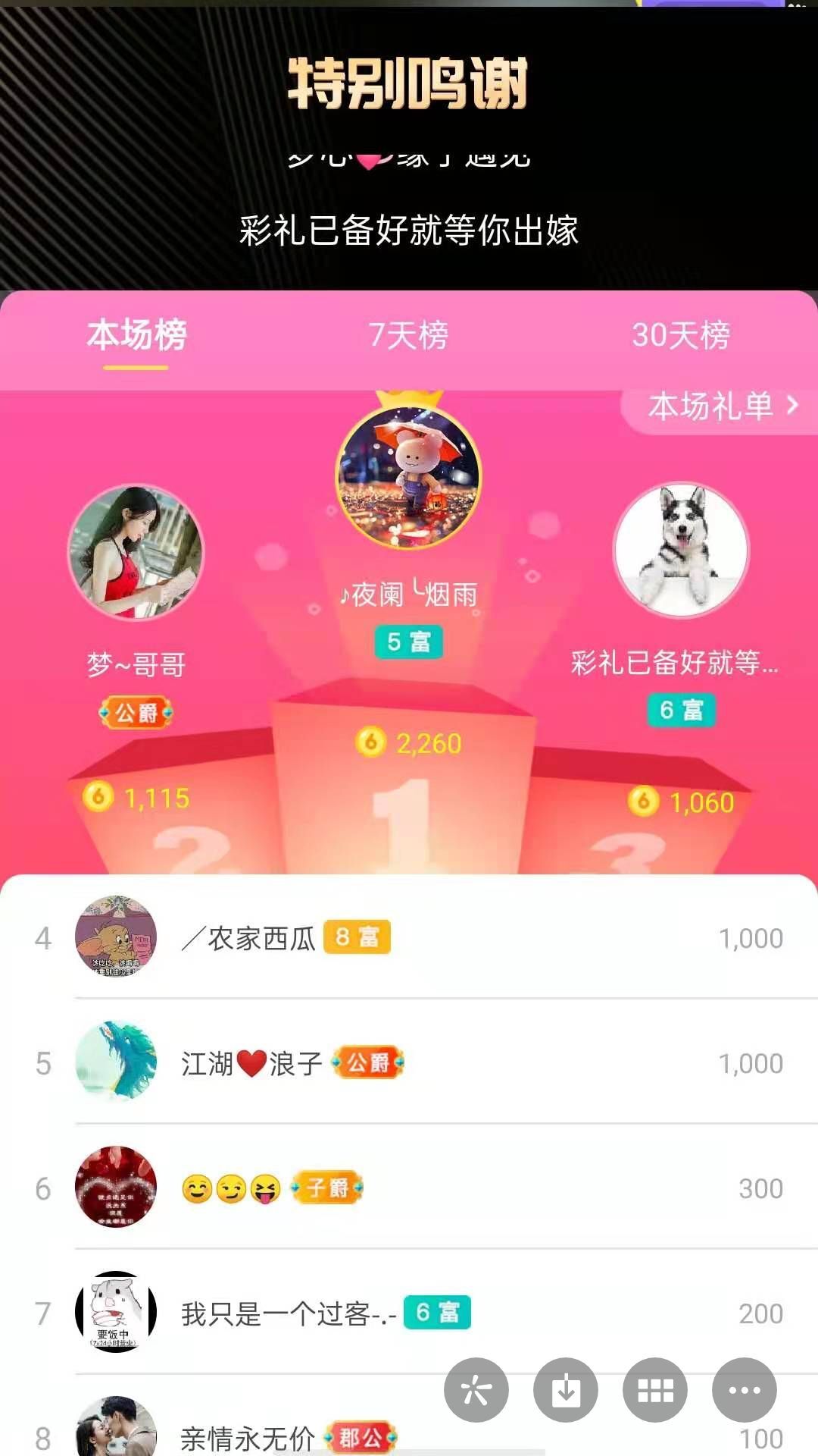 梦心💞缘于遇见的图片