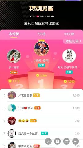 梦心💞缘于遇见的图片