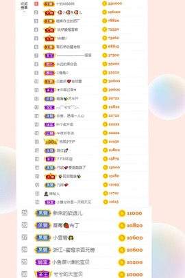 退网了，谢谢大家关心主播照片