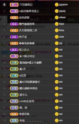 🎶琴儿幸福满满🎶的图片