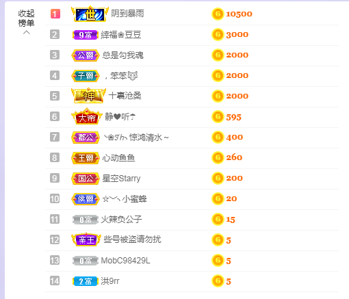 依芝の求心软的神！的图片