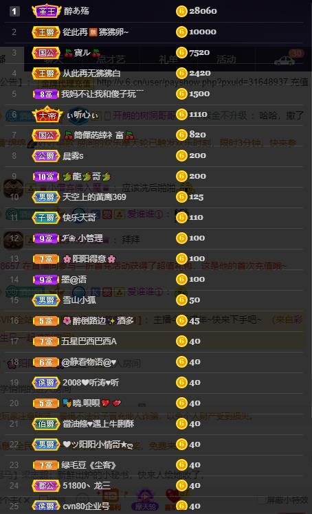 龙三暂休！的图片