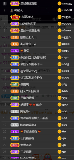 休....的图片