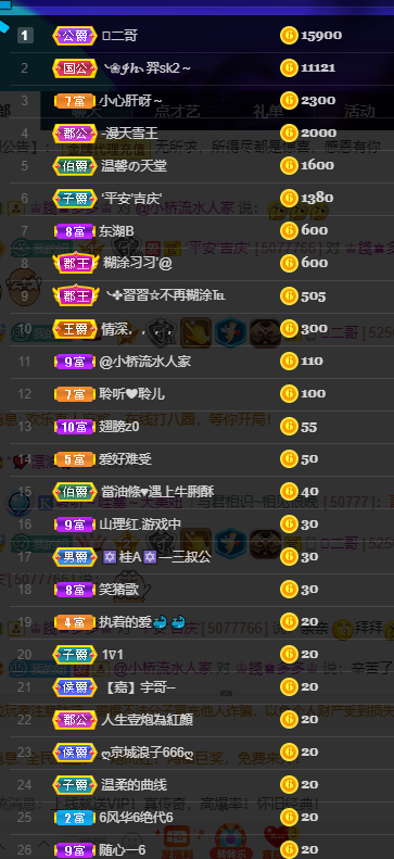聆听~福妞儿的图片