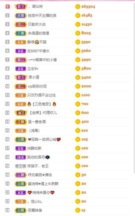 澜馨❤️LANxin主播照片