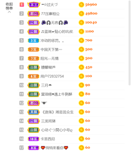 ━☆简希づ休息中主播照片