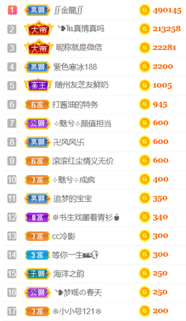 ╰❥℡冰雪每天40首主播照片