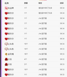 鸭鸭宝我耐你哈哈哈的图片