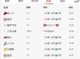 鸭鸭宝我耐你哈哈哈的图片