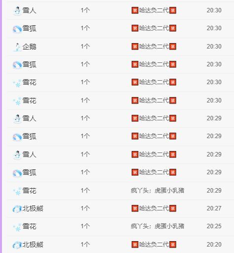 丑小鸭💞愿有一束光的图片