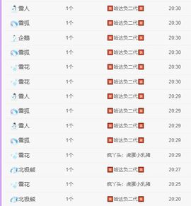 鸭鸭宝我耐你哈哈哈的图片