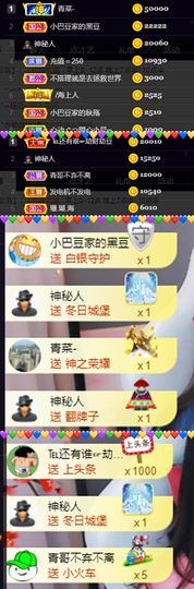 ♚~小巴豆~贪财好色的图片