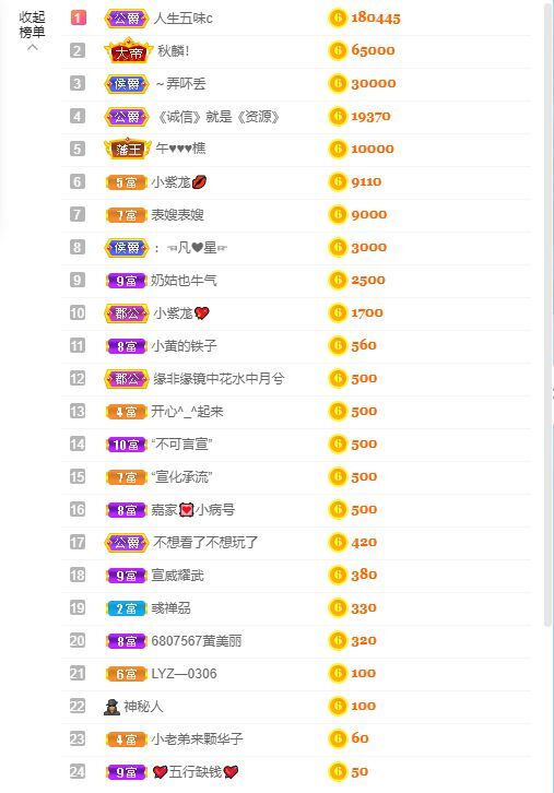 小黄黄黄黄黄.的图片