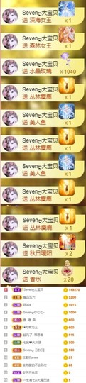 Sevenღ你七七呀主播照片
