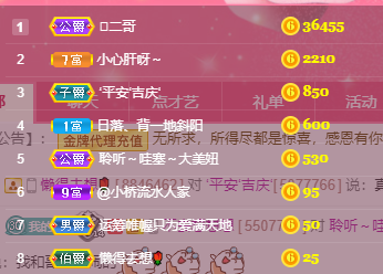 聆听~福妞儿的图片