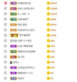 💙欣宝吖（暂休）的图片
