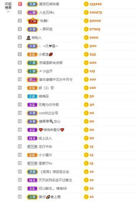 小黄黄黄黄黄.主播照片
