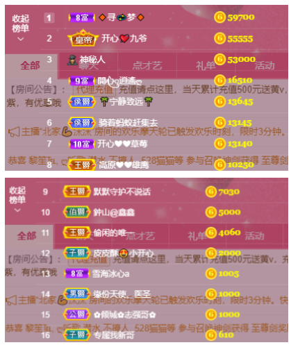开心❤️❤️果的图片