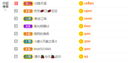 幸运❁小符号主播照片