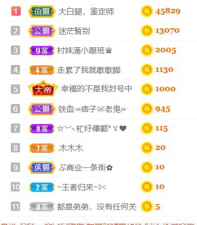 ♥陌晗♥安安静静主播照片