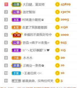 ♥陌晗♥安安静静主播照片