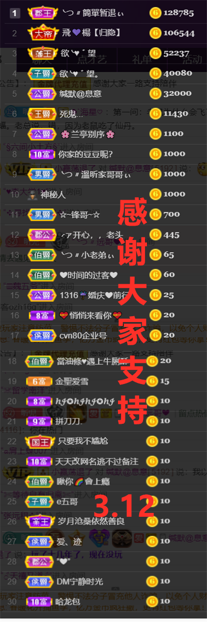╰つ〃薀昕🌷的图片