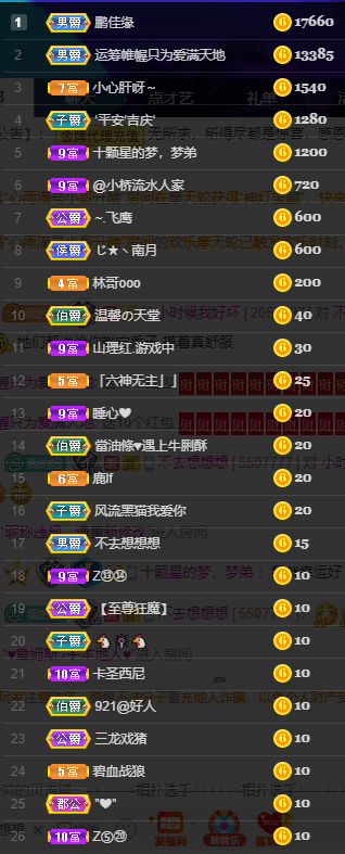 聆听~福妞儿的图片