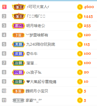 小明月℡的图片