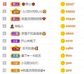 馨小艺🎀主播照片