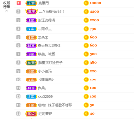 ❤❤梓萱纯粹唱歌主播照片