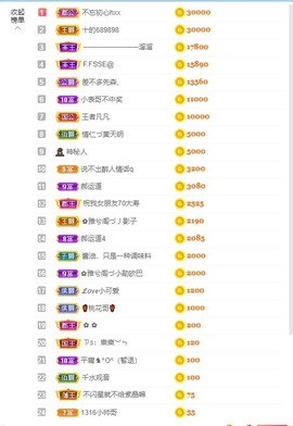 退网了，谢谢大家关心主播照片