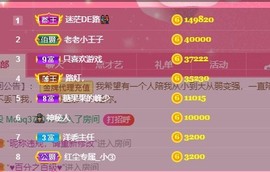 美洋Myang~主播照片