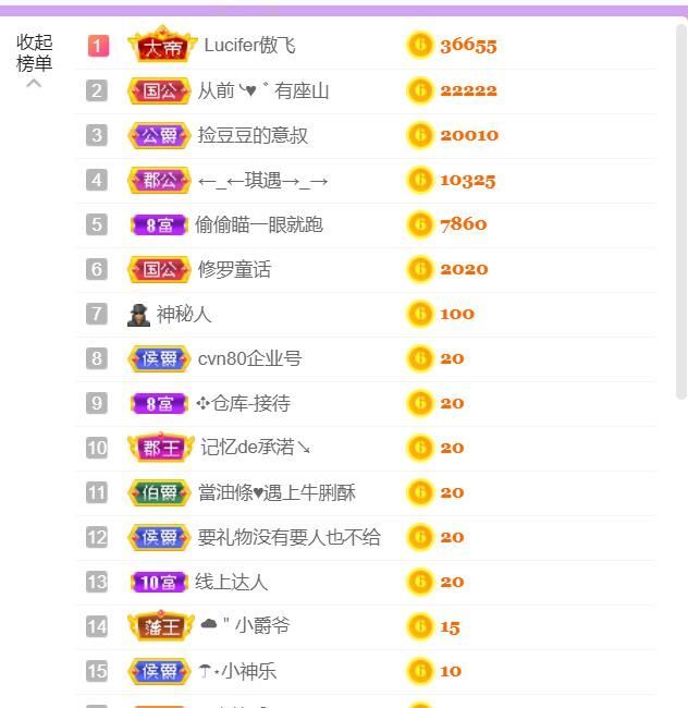 安琪同学的图片