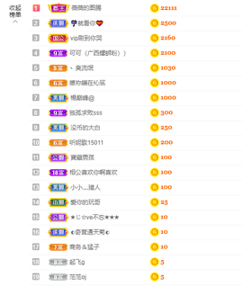 可可可可休息主播照片