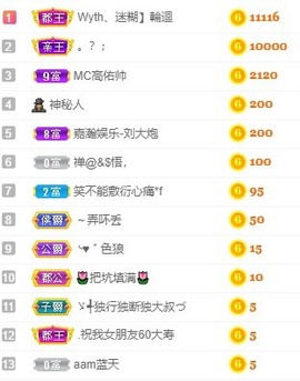 三三哟主播照片