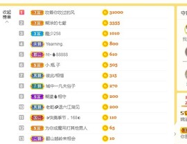 阿璐2号主播照片