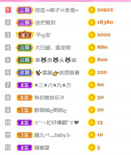 ♥陌晗♥安安静静主播照片