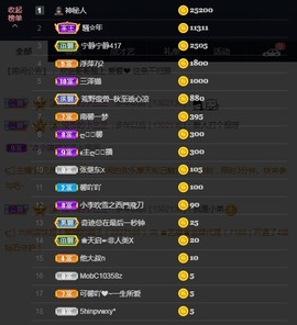 是谁说一辈子的主播照片