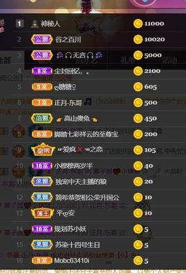 *菜园子*主播照片