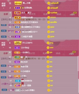 萌小喵❤️主播照片