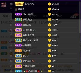 九公主99主播照片