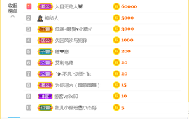 休，，，，，，主播照片