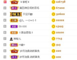 林晓晓🌸主播照片