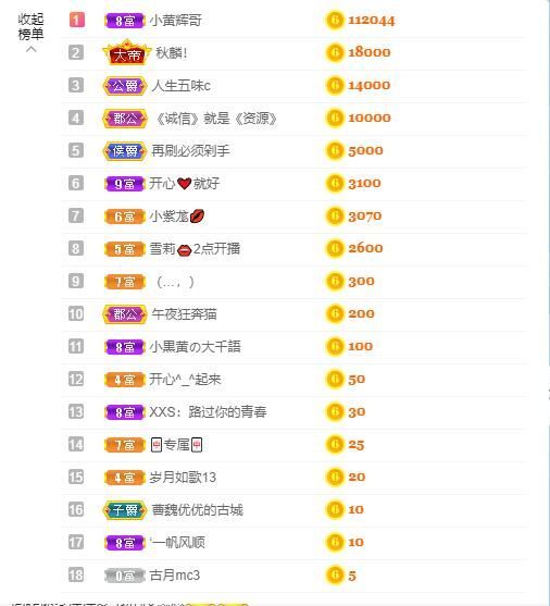 小黄黄黄黄黄.的图片