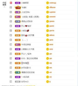 小黄黄黄黄黄.主播照片