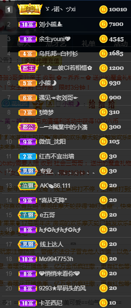 老刘的乌托邦。。。的图片