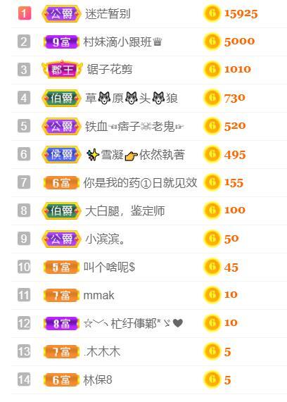 ♥陌晗♥安安静静主播照片
