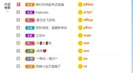招娣小宝贝主播照片