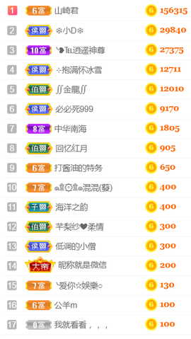 ╰❥℡冰雪每天40首主播照片