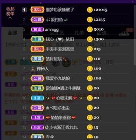 九公主99主播照片